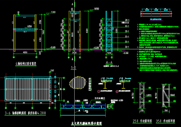 顺义钢结构大门